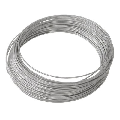 Customs Data - MK Electro Galvanized Wire to India